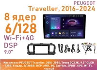 Магнитола PEUGEOT Traveller, 2016-2024, Teyes CC3 2K, 9.5" QLED 1200, 8 ядер, 6/128GB, DSP, AHD, 4G, CarPlay, SPDIF, GPS, Wi-Fi, черный